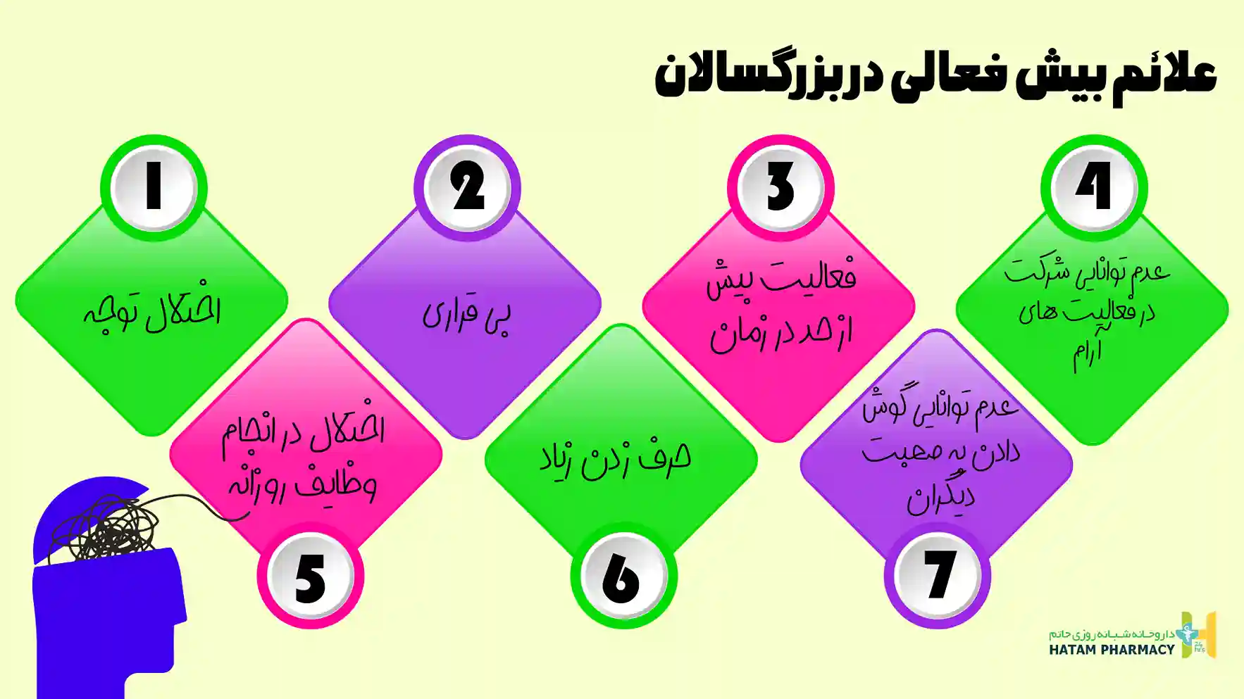 علائم بیش فعالی در بزرگسالان